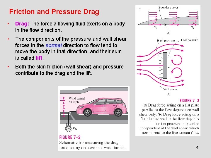 Friction and Pressure Drag • Drag: The force a flowing fluid exerts on a