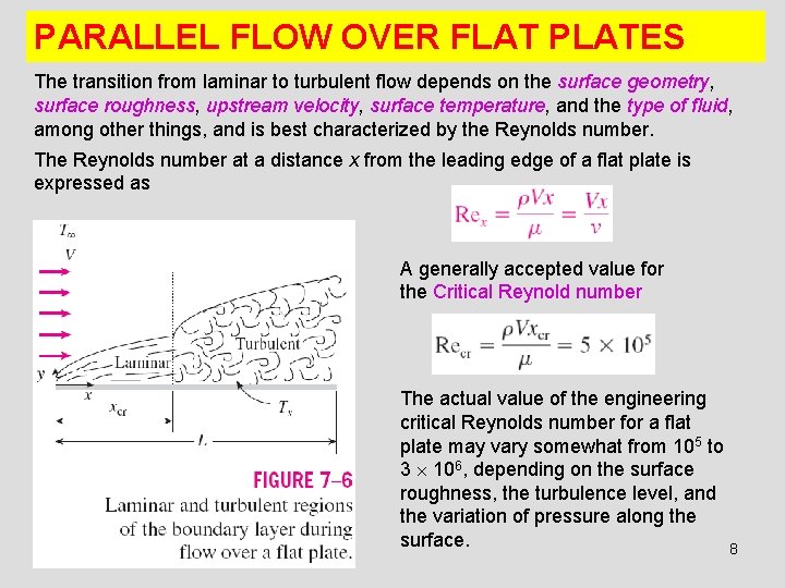 PARALLEL FLOW OVER FLAT PLATES The transition from laminar to turbulent flow depends on