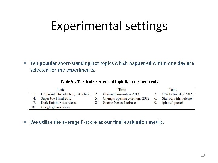 Experiments Experimental settings Ten popular short-standing hot topics which happened within one day are