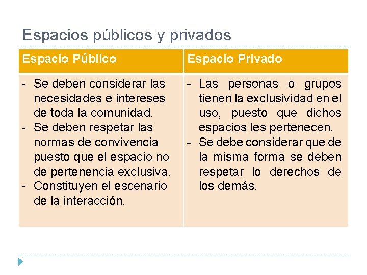Conservacin del medio eliminacin de residuos y espacios