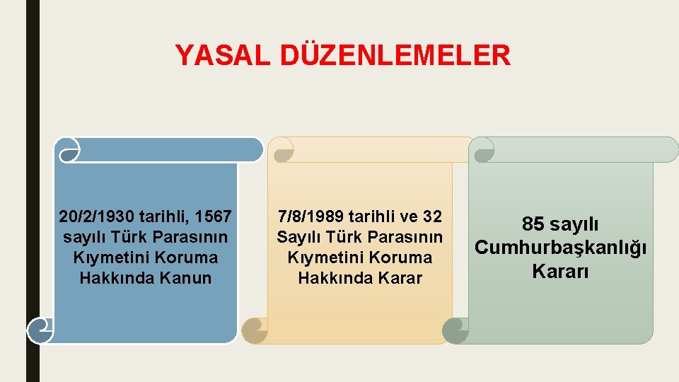 YASAL DÜZENLEMELER 20/2/1930 tarihli, 1567 sayılı Türk Parasının Kıymetini Koruma Hakkında Kanun 7/8/1989 tarihli