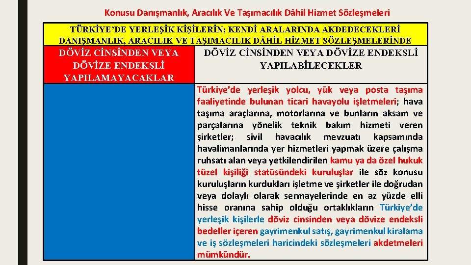 Konusu Danışmanlık, Aracılık Ve Taşımacılık Dâhil Hizmet Sözleşmeleri TÜRKİYE’DE YERLEŞİK KİŞİLERİN; KENDİ ARALARINDA AKDEDECEKLERİ