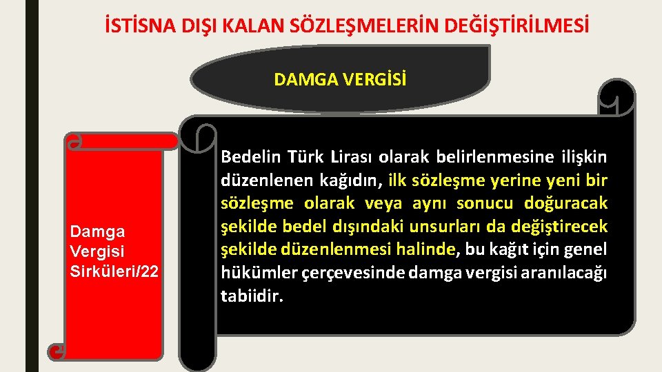 İSTİSNA DIŞI KALAN SÖZLEŞMELERİN DEĞİŞTİRİLMESİ DAMGA VERGİSİ Damga Vergisi Sirküleri/22 Bedelin Türk Lirası olarak