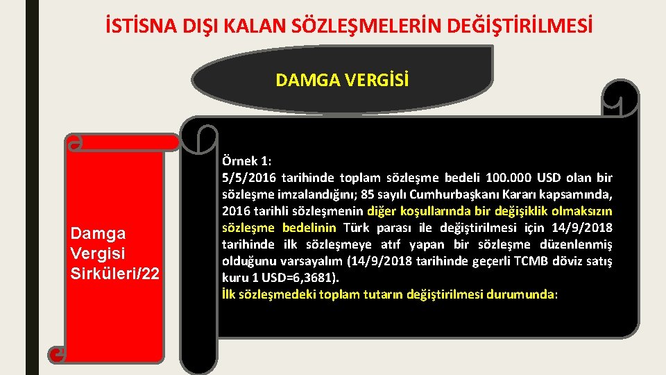 İSTİSNA DIŞI KALAN SÖZLEŞMELERİN DEĞİŞTİRİLMESİ DAMGA VERGİSİ Damga Vergisi Sirküleri/22 Örnek 1: 5/5/2016 tarihinde