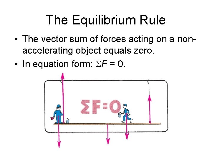 The Equilibrium Rule • The vector sum of forces acting on a nonaccelerating object