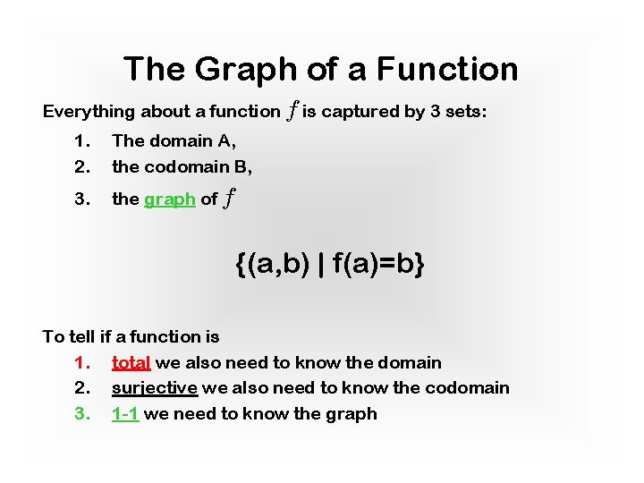 The Graph of a Function Everything about a function f is captured by 3