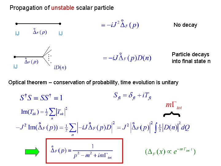 Propagation of unstable scalar particle No decay i. J …. . . i. J