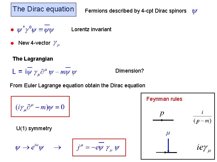 The Dirac equation Fermions described by 4 -cpt Dirac spinors Lorentz invariant New 4