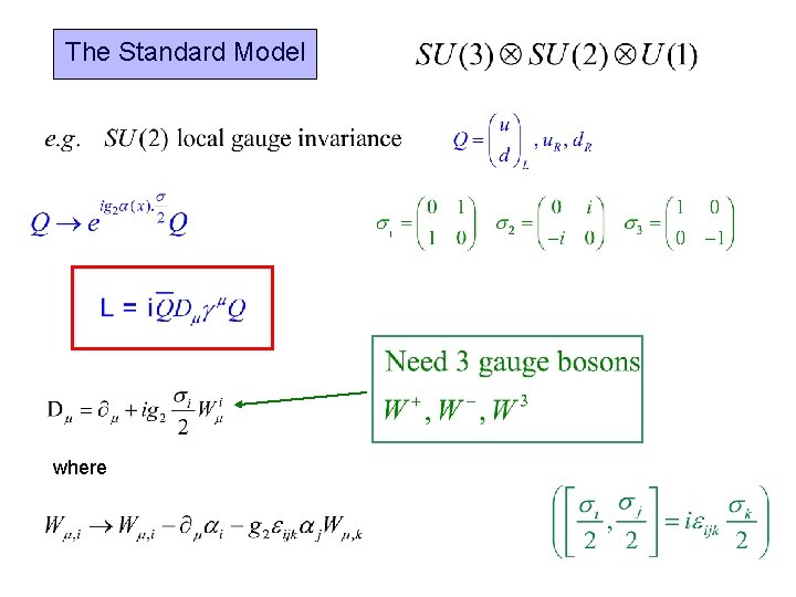 The Standard Model where 
