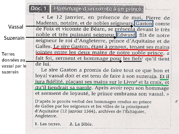 Vassal Suzerain Terres données au vassal par le suzerain 