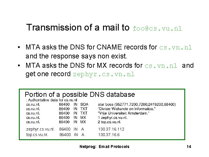 Transmission of a mail to foo@cs. vu. nl • MTA asks the DNS for