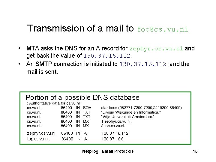 Transmission of a mail to foo@cs. vu. nl • MTA asks the DNS for
