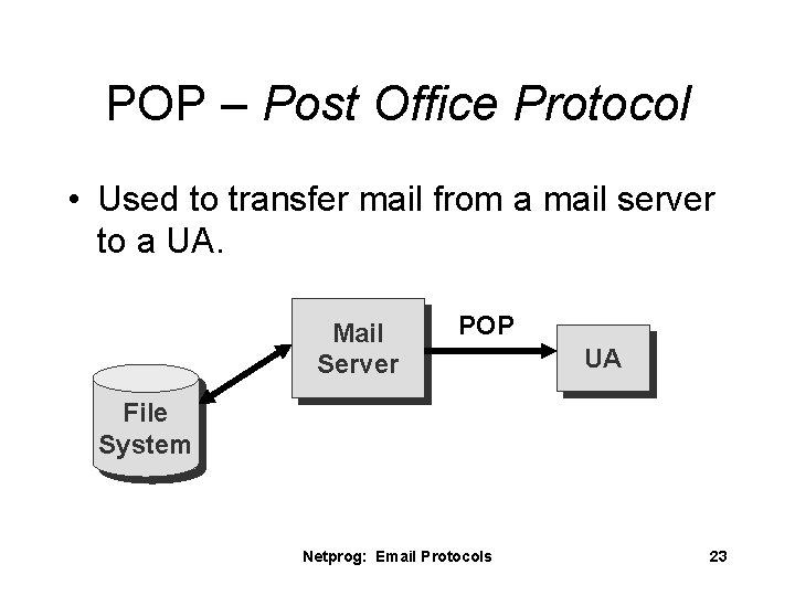 POP – Post Office Protocol • Used to transfer mail from a mail server