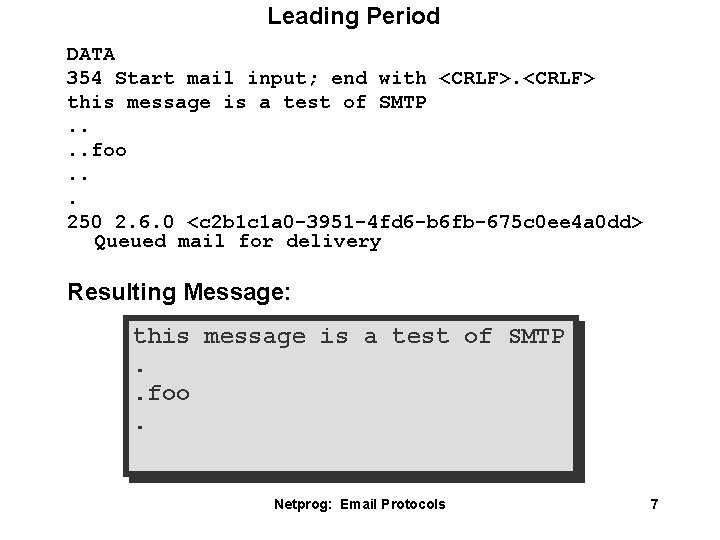 Leading Period DATA 354 Start mail input; end with <CRLF> this message is a