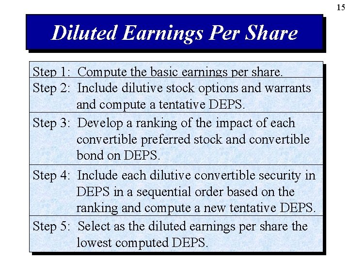 15 Diluted Earnings Per Share Step 1: Compute the basic earnings per share. Step