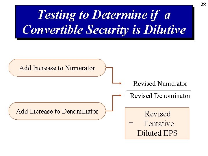 28 Testing to Determine if a Convertible Security is Dilutive Add Increase to Numerator