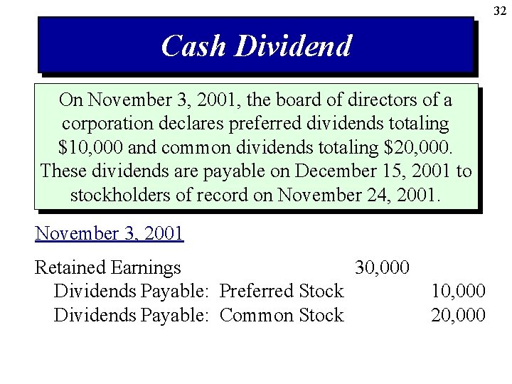 32 Cash Dividend On November 3, 2001, the board of directors of a corporation