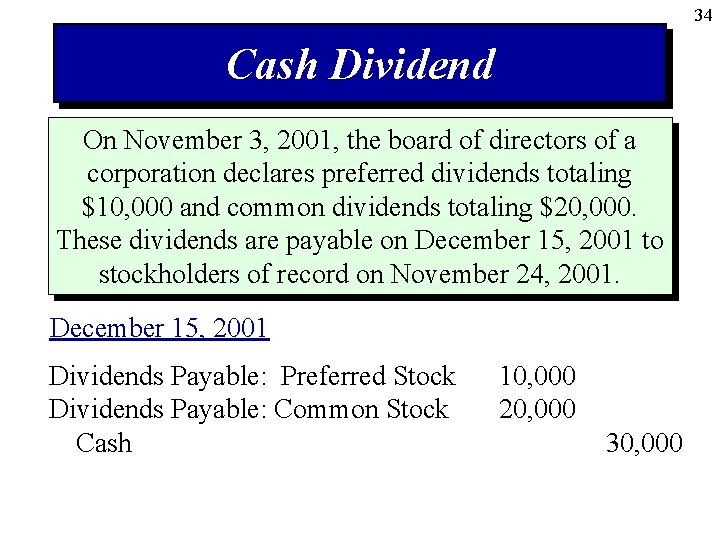 34 Cash Dividend On November 3, 2001, the board of directors of a corporation