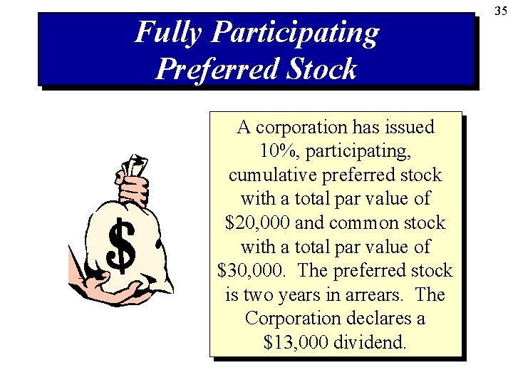 Fully Participating Preferred Stock A corporation has issued 10%, participating, cumulative preferred stock with