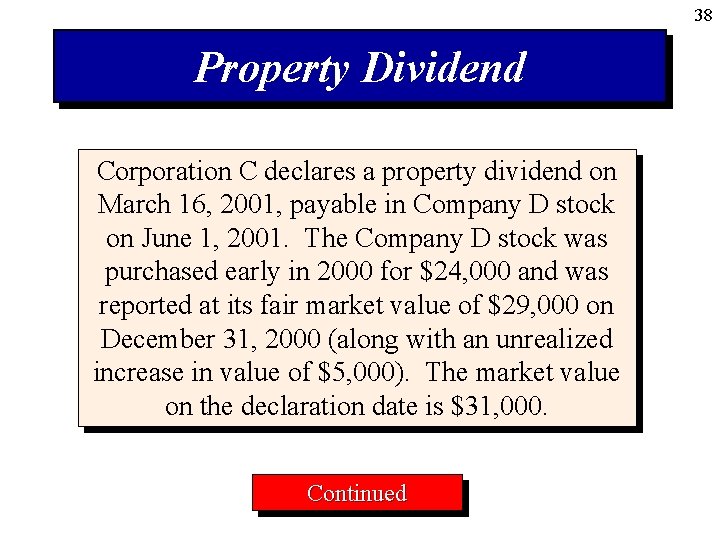 38 Property Dividend Corporation C declares a property dividend on March 16, 2001, payable