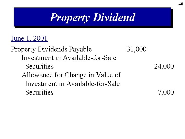 40 Property Dividend June 1, 2001 Property Dividends Payable 31, 000 Investment in Available-for-Sale