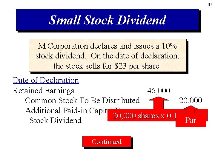 45 Small Stock Dividend M Corporation declares and issues a 10% stock dividend. On