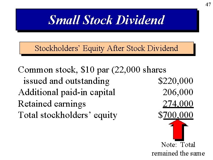 47 Small Stock Dividend Stockholders’ Equity After Stock Dividend Common stock, $10 par (22,