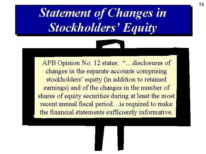 Statement of Changes in Stockholders’ Equity APB Opinion No. 12 states: “…disclosures of changes