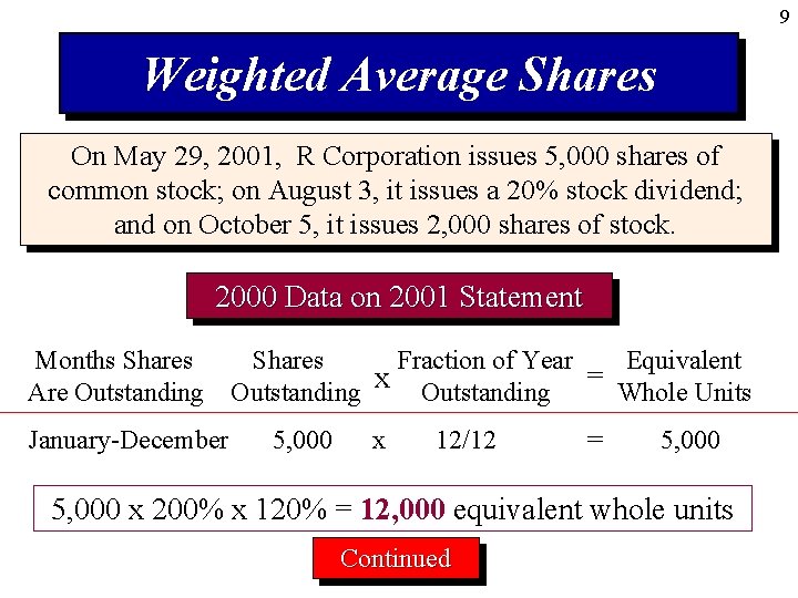 9 Weighted Average Shares On May 29, 2001, R Corporation issues 5, 000 shares