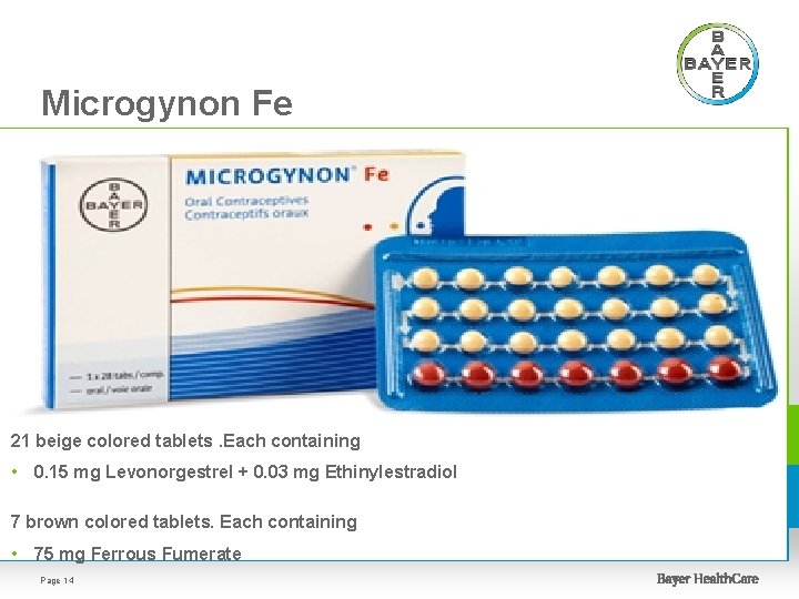 Microgynon Fe 21 beige colored tablets. Each containing • 0. 15 mg Levonorgestrel +
