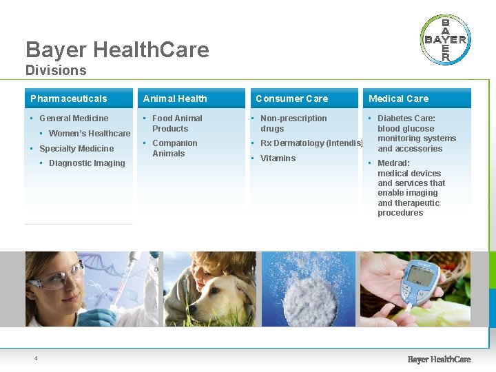 Bayer Health. Care Divisions Pharmaceuticals Animal Health Consumer Care • General Medicine • Food