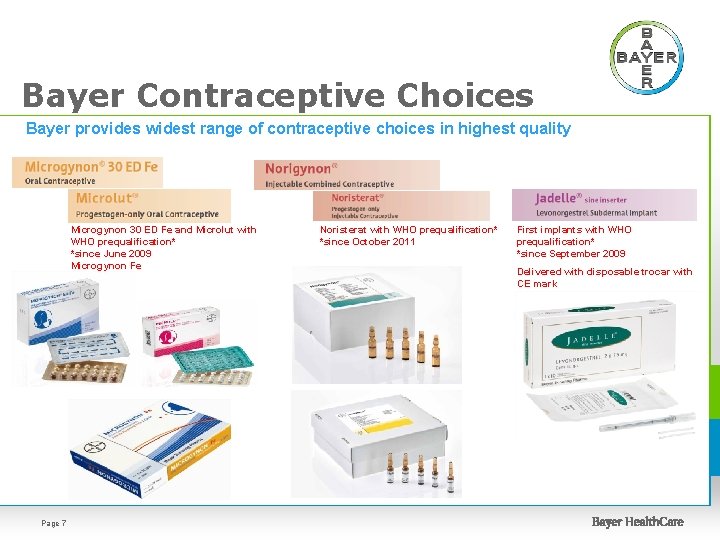 Bayer Contraceptive Choices Bayer provides widest range of contraceptive choices in highest quality Microgynon