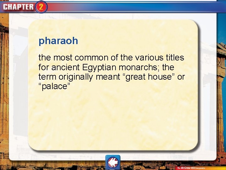 pharaoh the most common of the various titles for ancient Egyptian monarchs; the term pharaoh the most common of the various titles for ancient Egyptian monarchs; the term