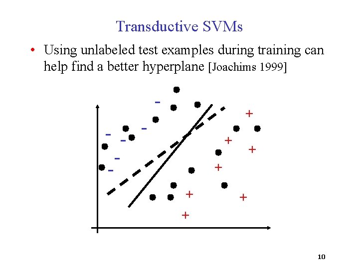 Transductive SVMs • Using unlabeled test examples during training can help find a better