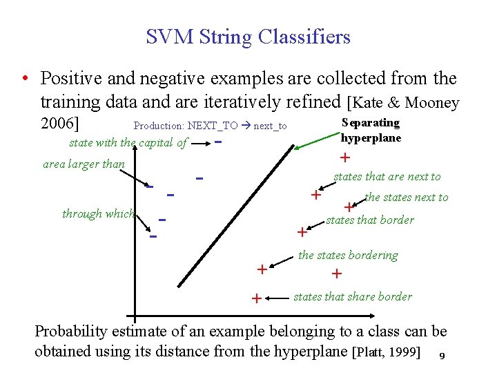 SVM String Classifiers • Positive and negative examples are collected from the training data