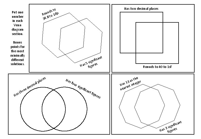 Has two decimal places o ds t p n u Ro to 1 d
