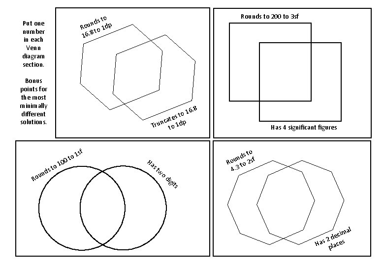 Bonus points for the most minimally different solutions. 16. 8 o t ates p
