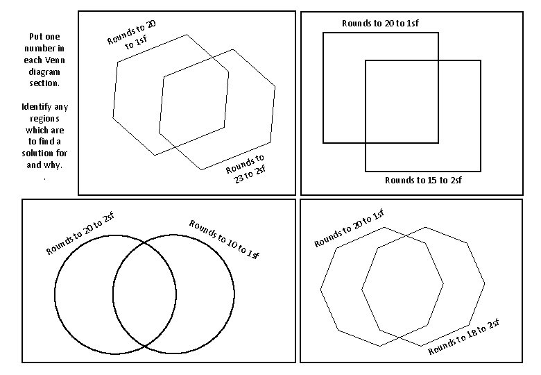o ds t n u Ro o 1 sf t Put one number in
