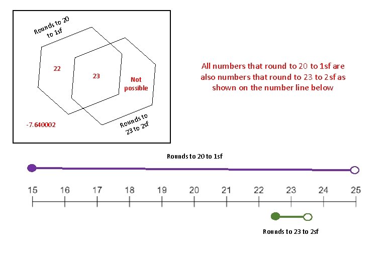 o ds t n u Ro o 1 sf t 22 -7. 640002 20