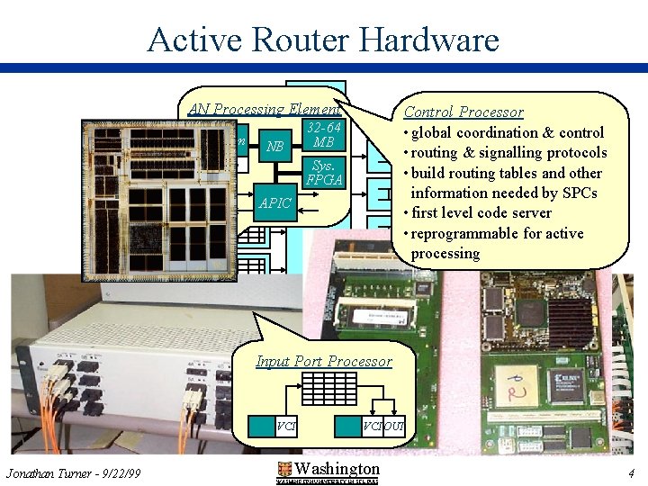 Design of a Flexible Open Platform for High