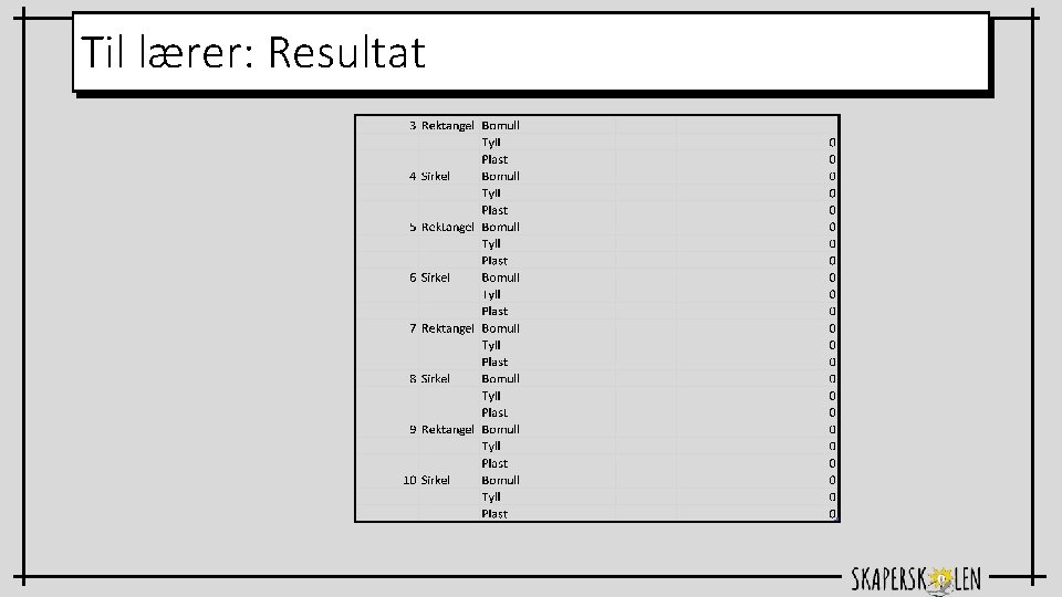 Til lærer: Resultat 