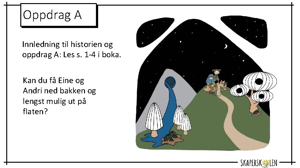 Oppdrag A Innledning til historien og oppdrag A: Les s. 1 -4 i boka.