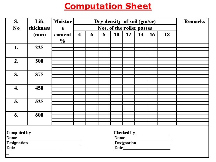 Computation Sheet S. No 1. Lift Moistur thickness e (mm) content % 225 2.