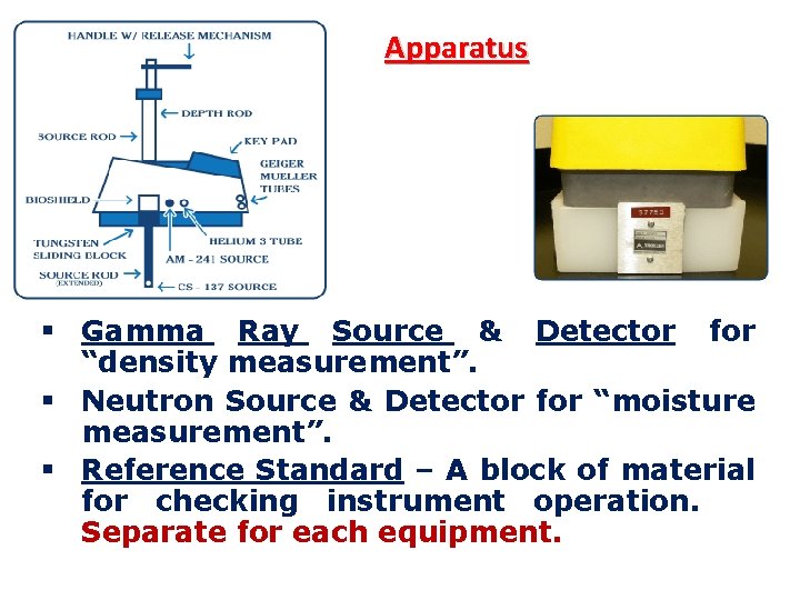 Apparatus § Gamma Ray Source & Detector for “density measurement”. § Neutron Source &