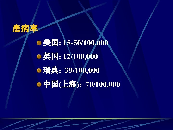 患病率 美国: 15 -50/100, 000 英国: 12/100, 000 瑞典: 39/100, 000 中国(上海): 70/100, 000