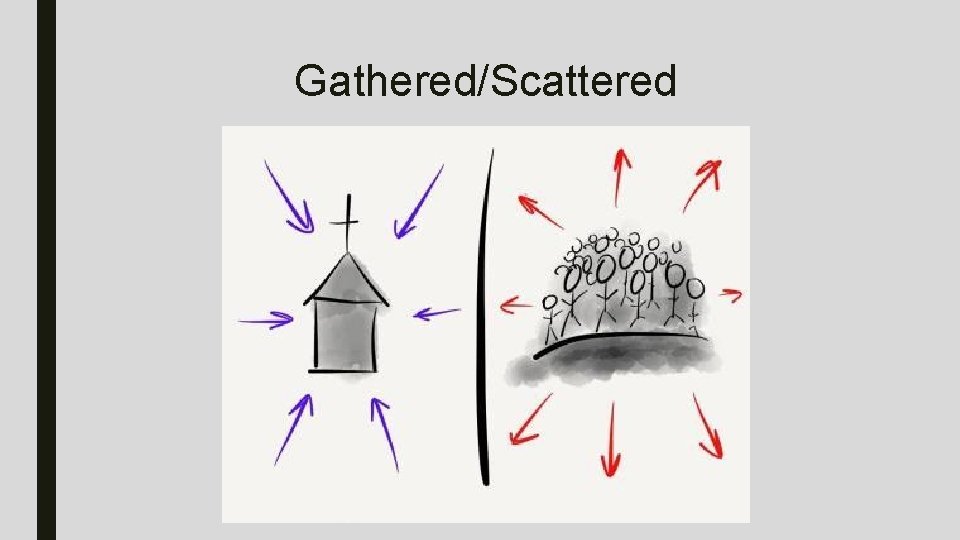 Gathered/Scattered 