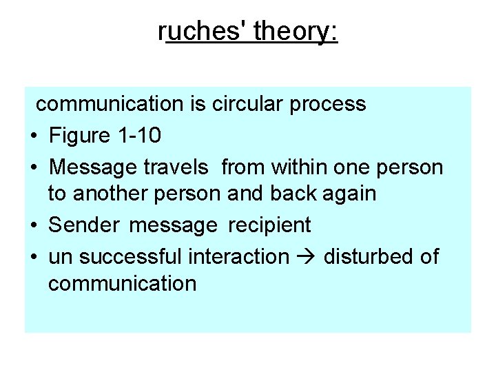 ruches' theory: communication is circular process • Figure 1 -10 • Message travels from