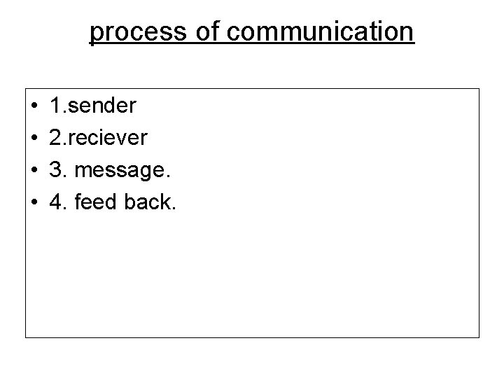 process of communication • • 1. sender 2. reciever 3. message. 4. feed back.