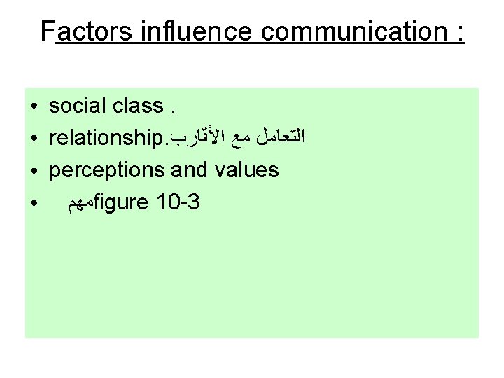 Factors influence communication : ● ● social class. relationship. ﺍﻟﺘﻌﺎﻣﻞ ﻣﻊ ﺍﻷﻘﺎﺭﺏ perceptions and