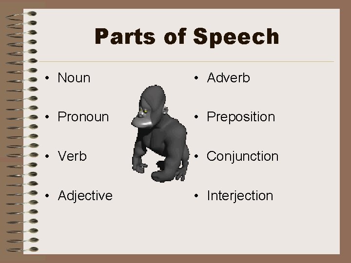 Parts of Speech • Noun • Adverb • Pronoun • Preposition • Verb •